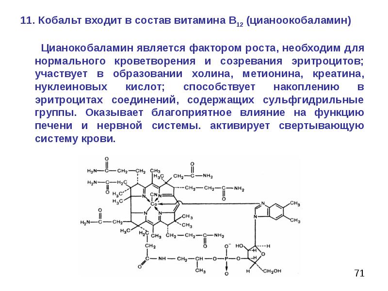 Энергетическая диаграмма комплексных соединений