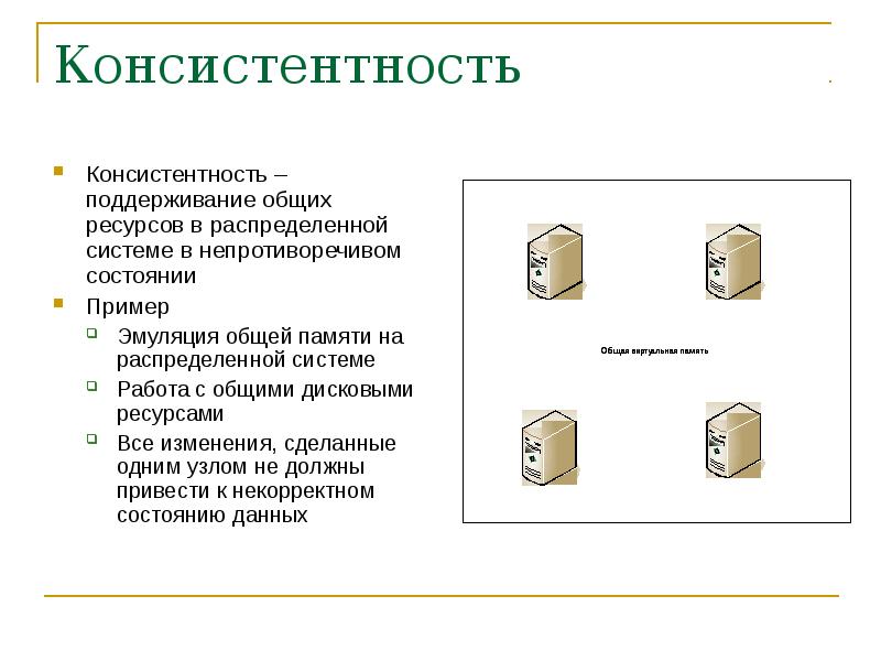 Консистентность данных это