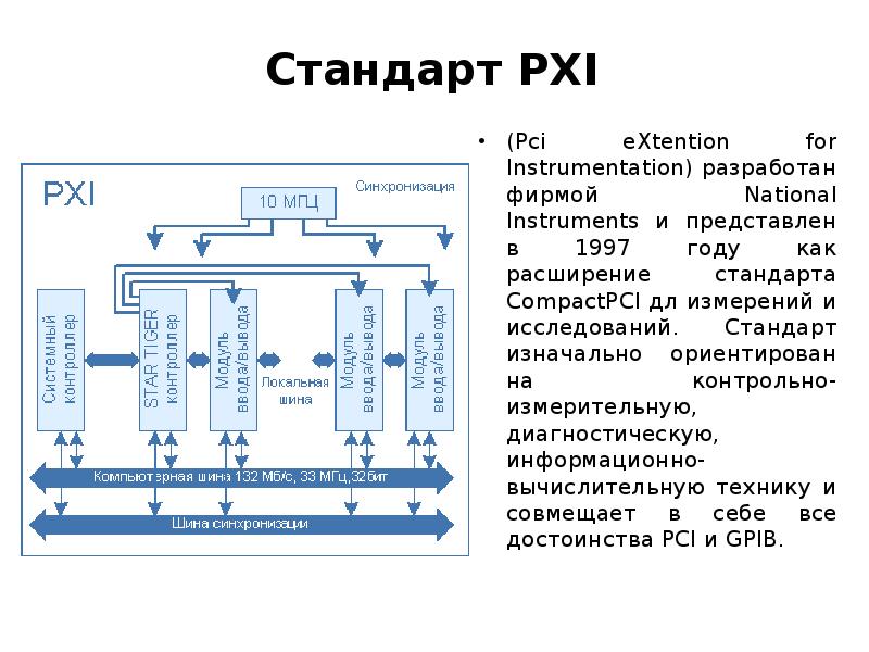 Стандарт PXI (Pci eXtention for Instrumentation) разработан фирмой National Instruments и представле