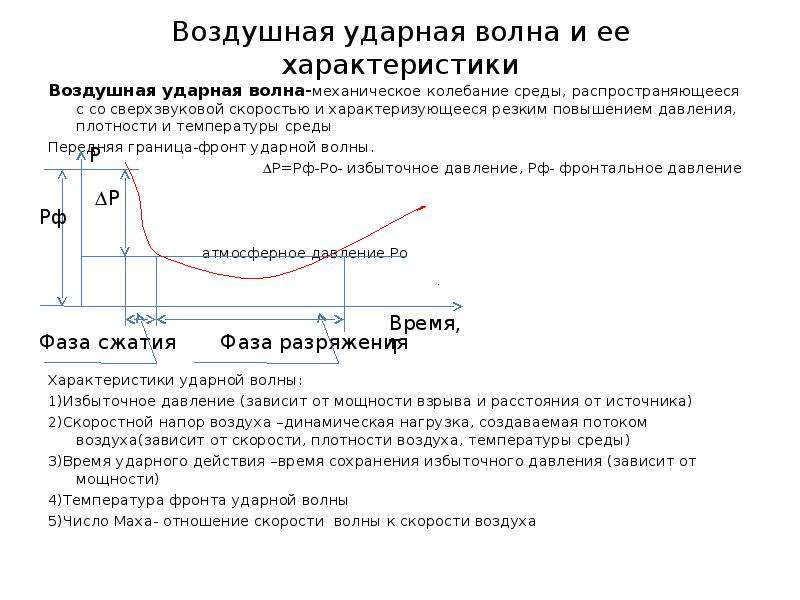 Мощность ударной волны. Ударная волна её характеристики. Параметры ударной волны. Характеристика воздушной ударной волны.