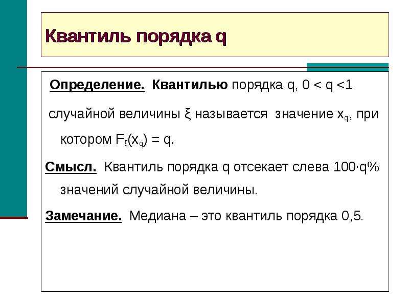 Квантиль. Квантиль случайной величины. Квантиль порядка q. Квантиль выборки.