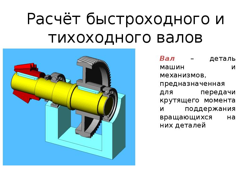 Как отличить тихоходный вал от быстроходного на чертеже