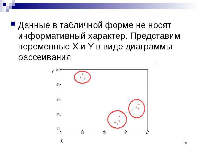 Представьте переменную. Данное письмо носит информативный характер.