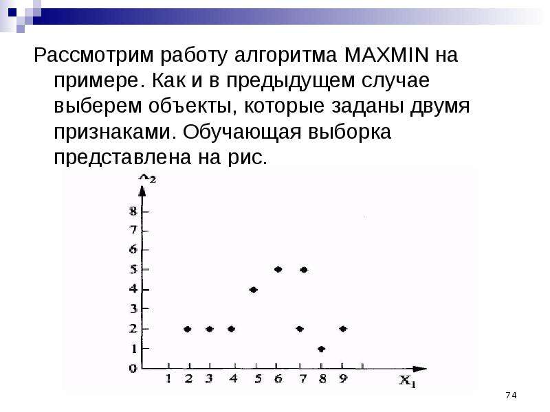 Предыдущий случай. MAXMIN алгоритм.