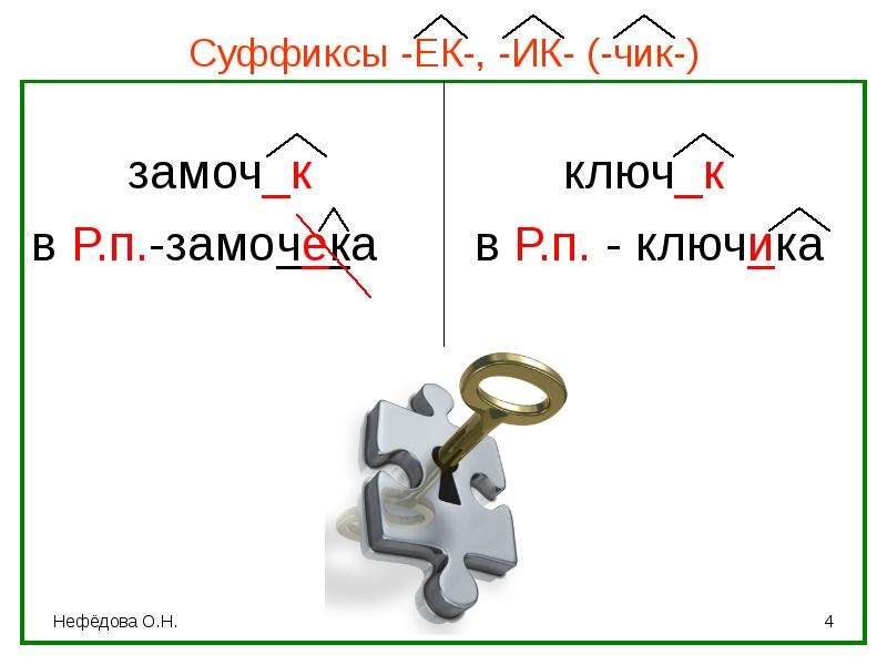 Ключек или ключик. Ключик замочек правило. Ключик правило написания. Ключик суффикс ИК суффикс ЕК. Ключик замочек правило написания.