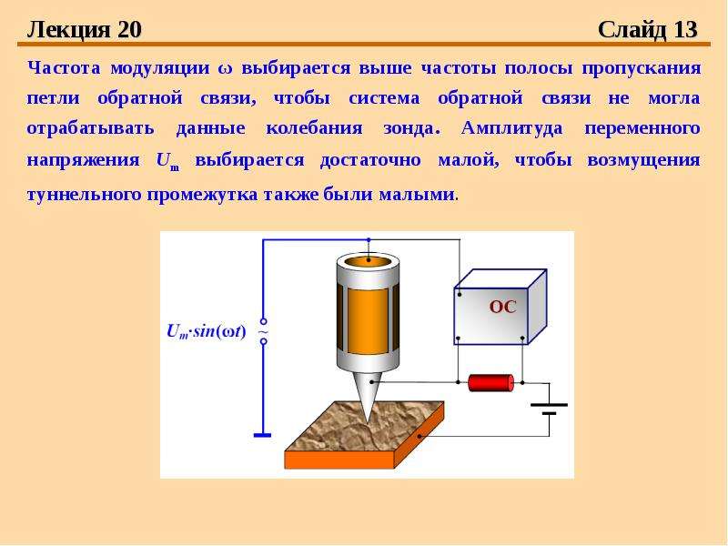 Способы получения крупномасштабного изображения