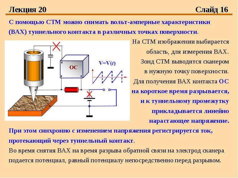 Способы получения крупномасштабного изображения