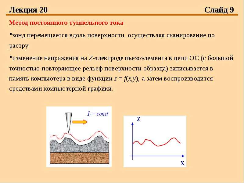 Определи способы получения графического цифрового изображения выбрав верные ответы ксерокс сканер