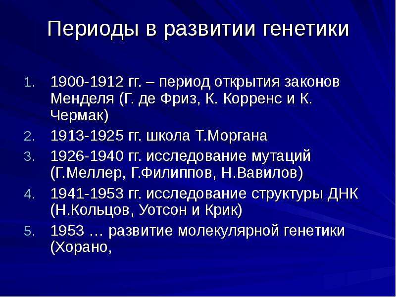 Генетические закономерности открытые г менделем презентация 11 класс