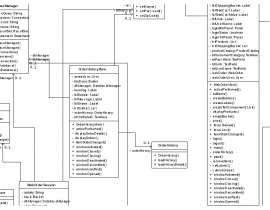 WebOrderPayment-ClassDiagram