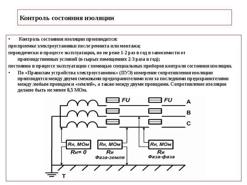 Контроль изоляции. Контроль изоляции в сети 0.4 кв схема. Схемы устройств постоянного контроля изоляции. Методика контроля изоляции. Контроль изоляции в сети 10 кв.