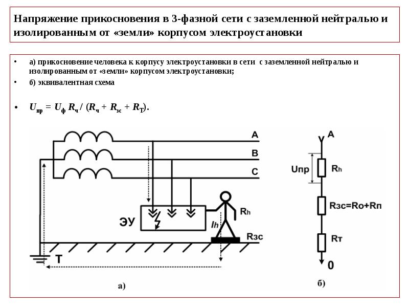 Пересмотр схем в электроустановках