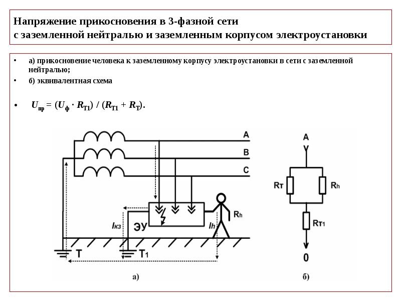 Опишите понятие напряжение шага и напряжение прикосновения приведите схемы и графики