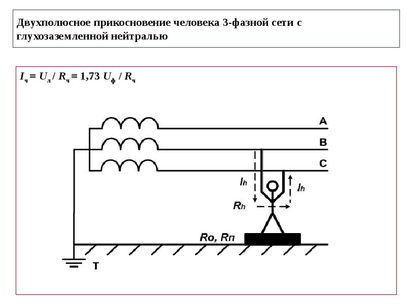 Трехфазная сеть с глухозаземленной нейтралью схема