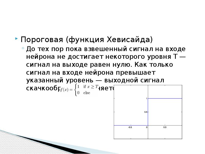 Найти изображение функции хевисайда