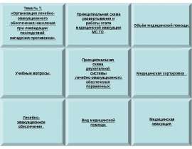 Организация лечебно- эвакуационного обеспечения населения при ликвидации последствий нападения противника