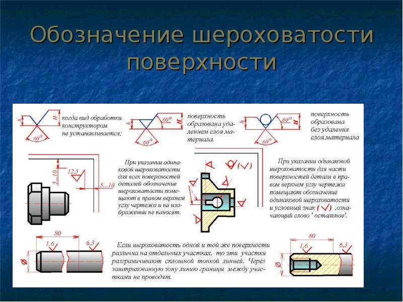 Виды шероховатости на чертежах