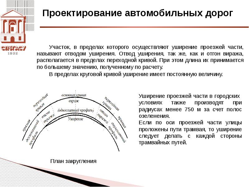 Кривая в плане автомобильной дороги это