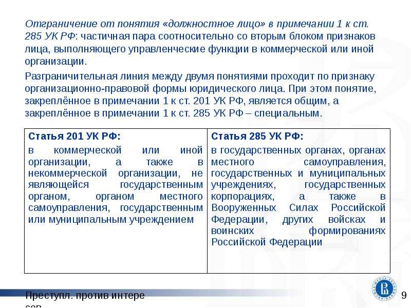 Понятие должностного лица. Ст 285 УК РФ. Примечание к ст. 285 УК РФ. 285 УК состав преступления. Ст 201 УК РФ объект.