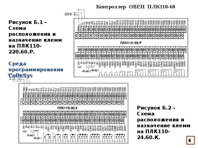 Плк 110 60 схема подключения