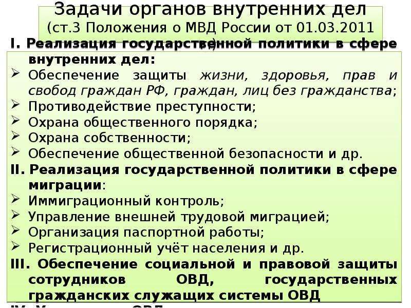 Органы внутренних дел реферат