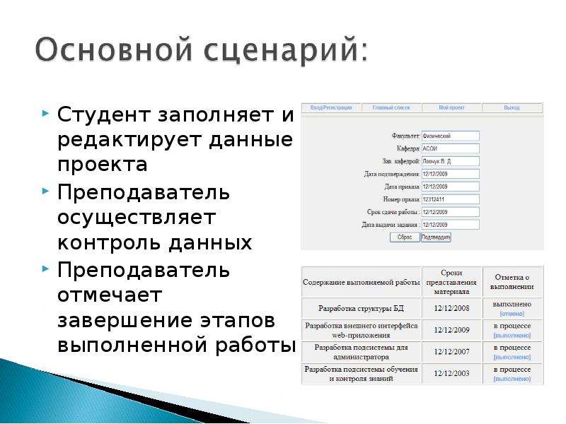 Пример проектов для студентов