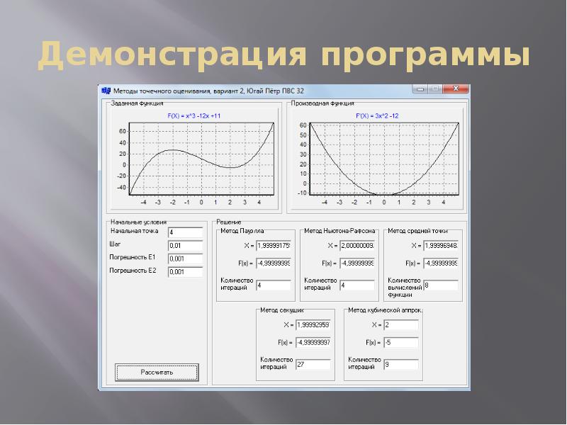 Методы точечной оценки. Метод точечного оценивания. Демонстрация программы. Демонстрация приложения. 9. Программы демонстрации графики..