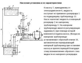 Насосная установка