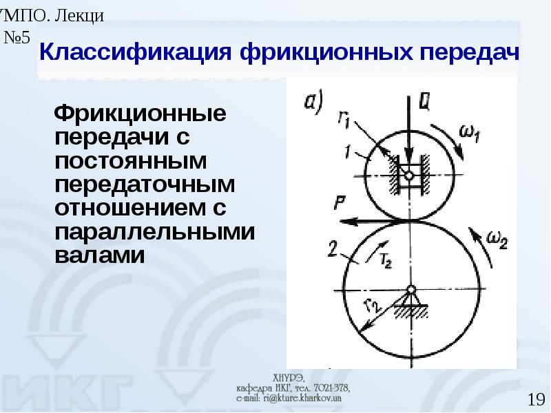 Презентация на тему фрикционные передачи