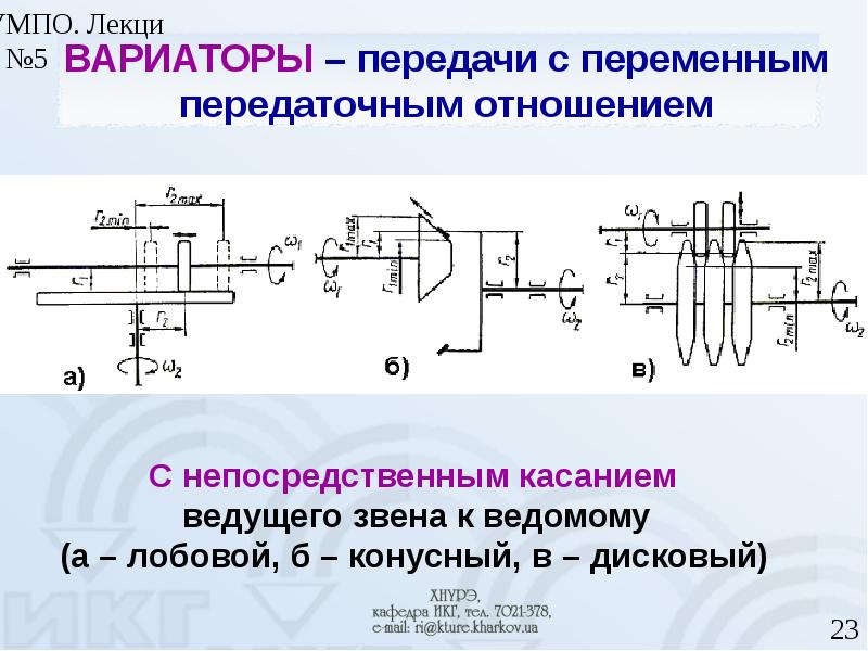 Фрикционная передача презентация