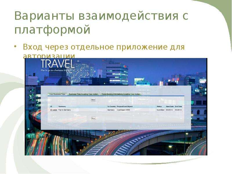 Варианты взаимодействия. Автоматизация учета командировок. Что такое адрес платформы. ОЛИМПТРЕЙД.ру вход платформа. Зайти на платформу residios.