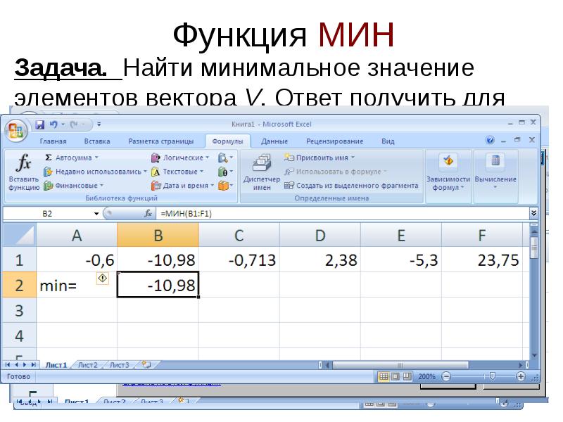 Минимальное значение. Функции мин в MS excel. Функция min в excel. Как найти минимальное значение в excel. Найти минимум функции в excel.