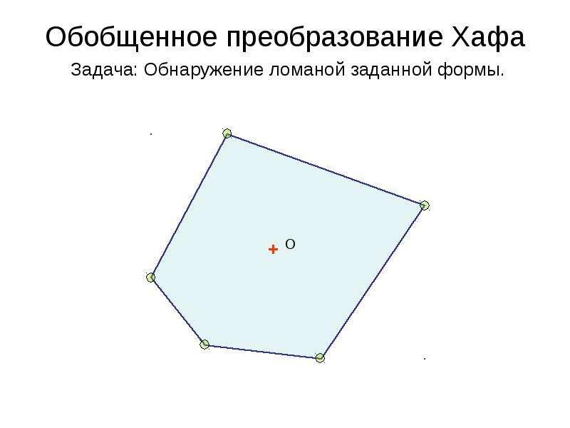 Преобразование обобщения. Преобразование хафа пример. Вероятностное преобразование хафа.