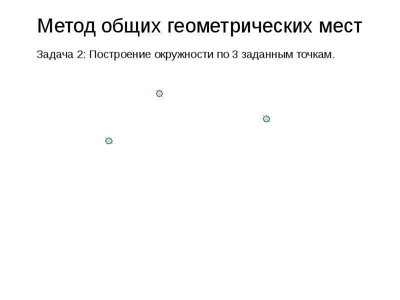 Метод геометрических мест. Геометрическое место точек. Алгоритм построения окружности. Геометрическое место точек задания.