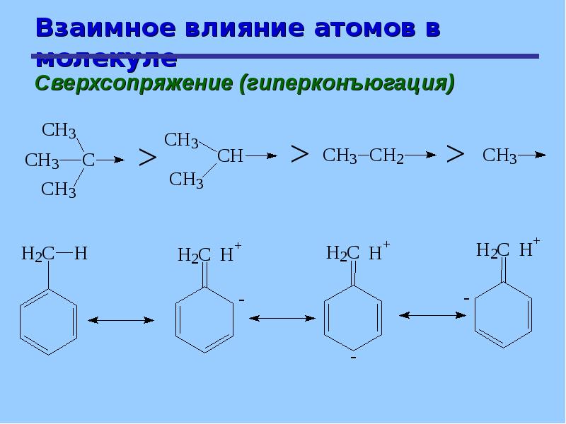 Взаимное влияние