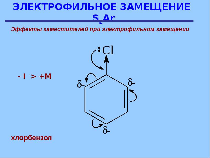 Схема электрофильного замещения