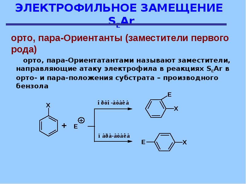 Схема электрофильного замещения