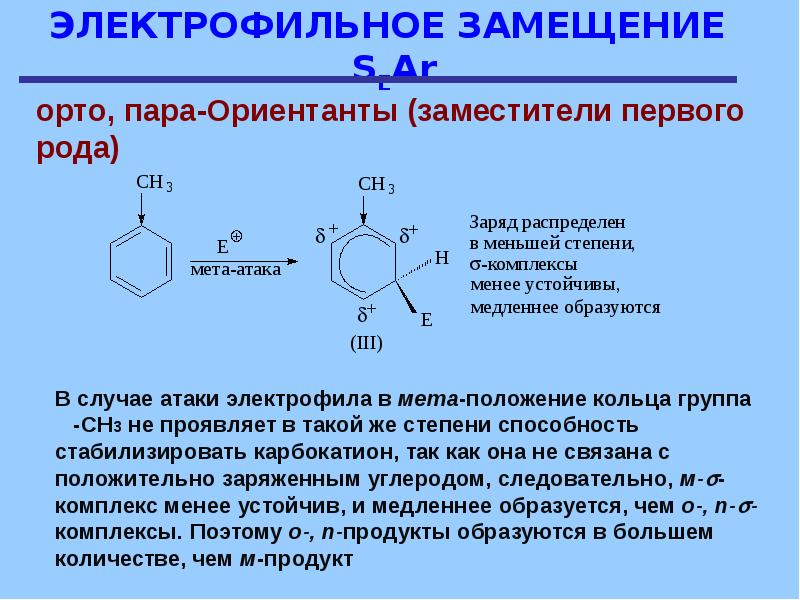 Реакция электрофильного соединения