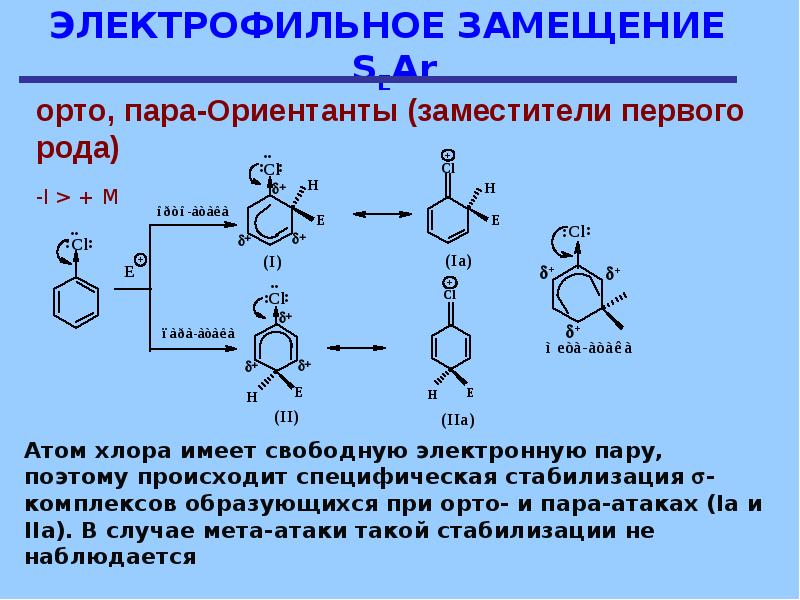 Орто и пара положения