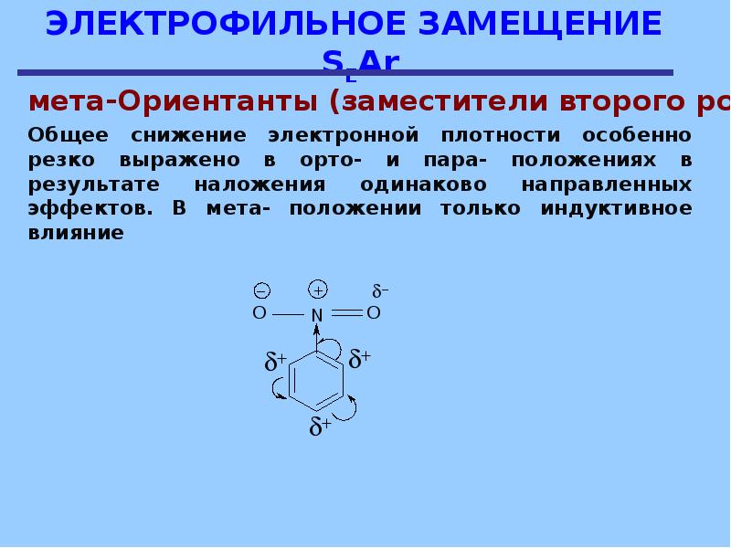 Схема электрофильного замещения