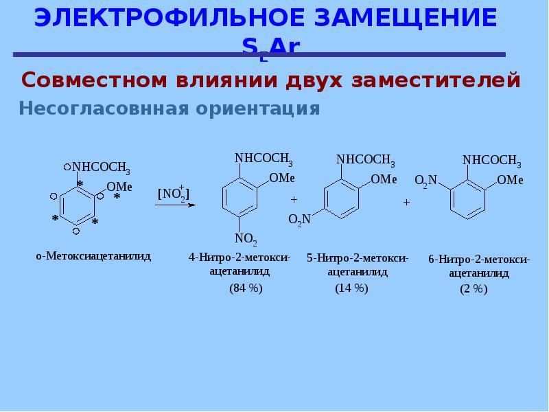 Замещение кислотами