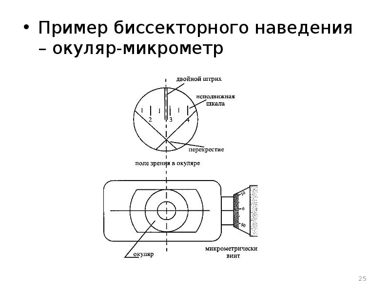 Свойства зрения