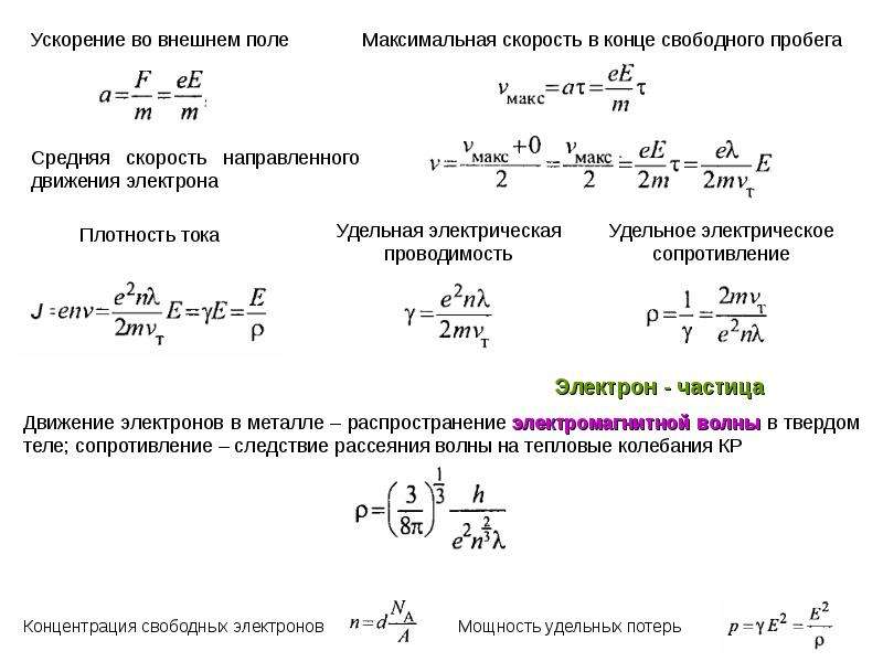 Скорость движения электронов в металлах