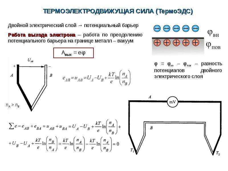 Потенциальный слой. Контактная разность потенциалов формула. Термоэлектродвижущая сила. Термоэдс формула. Термо элетро движушач сила.