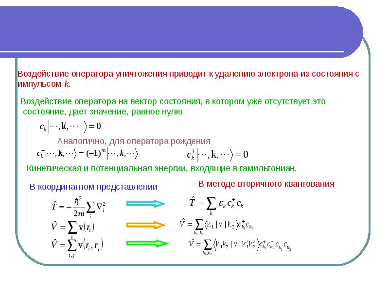 Электронное состояние. Вектор состояния. Вектор состояния системы. Электронные состояния. Операторы рождения и уничтожения в квантовой механике.