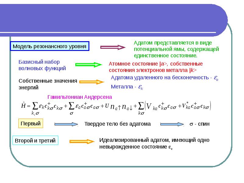 Электронное состояние