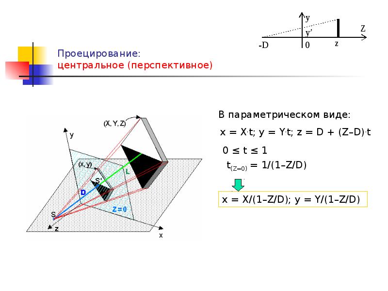 Центральное проецирование показано на рисунке