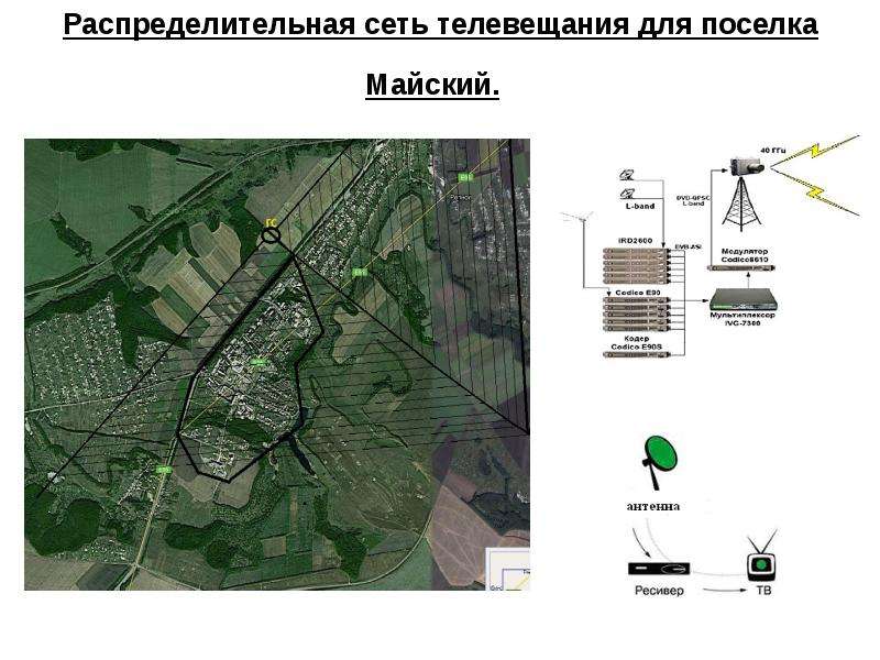 Карта майского поселка