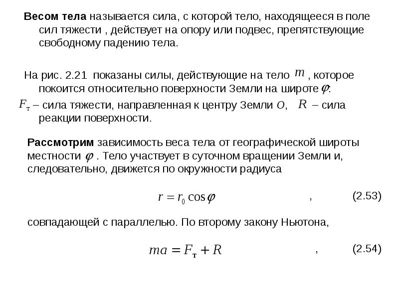 Сила с которой подвес действует на тело