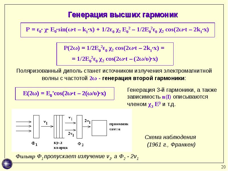 Расчет гармоник